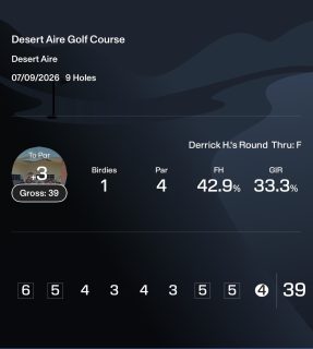 Little after work golfing. It was a good day.