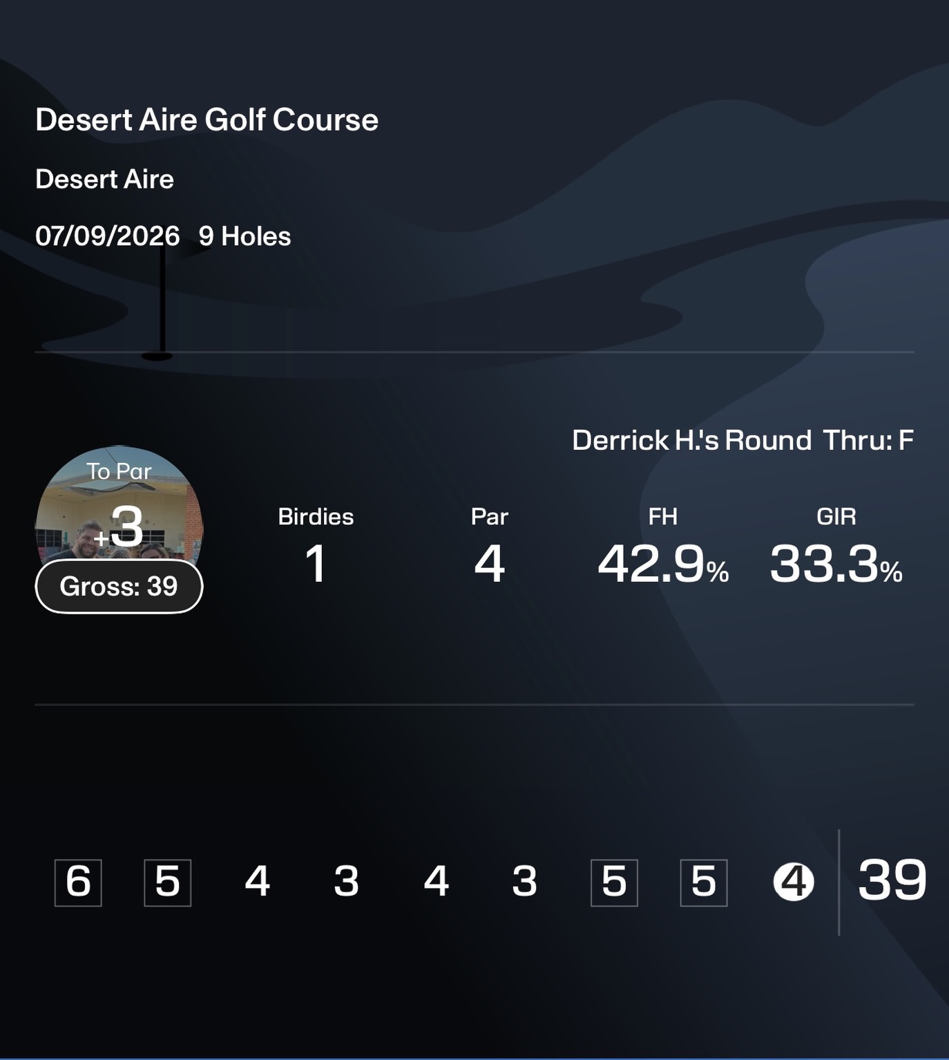 Little after work golfing. It was a good day.